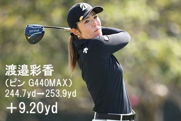 菅沼菜々だけじゃない、ダンロップ勢は春に飛距離アップ!? 昨年同時期