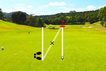 飛球線(スパットライン)に対して正しく平行に構えると、クラブが長くなるほど左を向いているような感覚になる