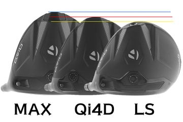 今週誰かが使う!? テーラーメイドの未発表ドライバー『Qi4D』が適合