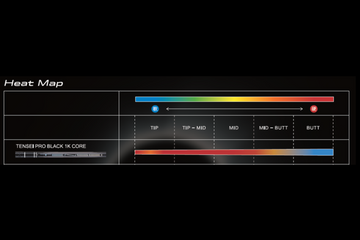 テンセイブラック』が元調子系の“コア”になる！ダウンの再現性と