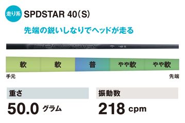 純正シャフト12モデルのスペック調査「ピンの純正Sフレックスは