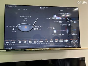 しなりとトルクの黄金比でHSが勝手に上がった!? 『SPEEDER NX GOLD』を
