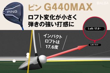 横峯さくら・古閑美保使用モデルのゼクシオキャディバッグを新発売