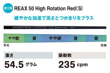 Qi4D ドライバー用 純正シャフト フレックスS 純正シャフト12モデルのスペック調査「ピンの純正Sフレックスは