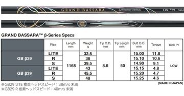 ゴルフ 三菱ケミカル グランド バサラ GB β39 フレックスライト