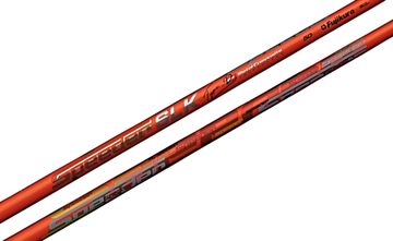 短尺1Wに飛距離を！」フジクラ『SPEEDER SLK Type-D』、10月8日 