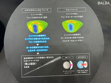 マジか！ 内川聖一がミズノ新ドライバーで330y「飛ぶバットみたい