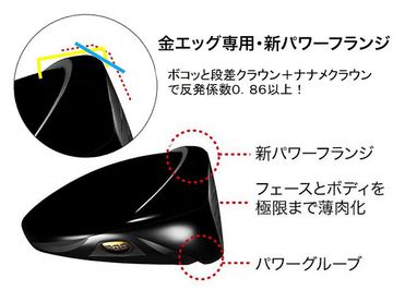 超ディープフェースな2Wに11W、高反発も。プロギア『egg