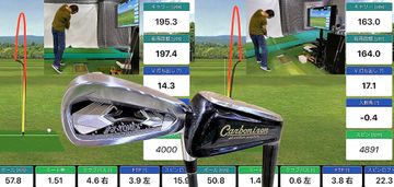 幻の違反クラブ『カーボンアイアン』VS最新作『EZONE GT』。アイアンは