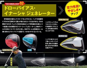 テーラーメイドの『SIMグローレ』はHS40m/s前後のゴルファーが飛ばせる テーラーメイドの『SIMグローレ』はHS40m/s前後のゴルファーが飛ばせる