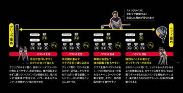 ドライバーを“何本も”買ったみたい！？ 『ONOFF KURO』の面白すぎる