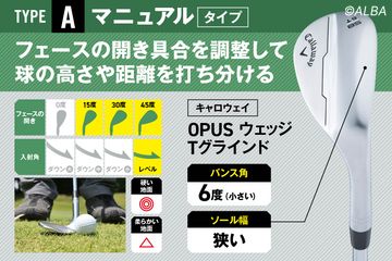 スピンも高さも思い通り！ フェースの開き度合い別でソールを徹底診断