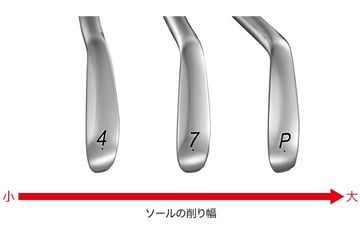 番手ごとに最適な抜けのソール！プロギア『PRGR 01/02』アイアンと『0