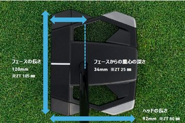 Spider ZT』より25％も大きくなった！ テーラーメイド『Spider ZT MAX