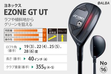 ゴルフ クリーク並みの飛距離☆弾きと打感のXR OSユーティリティ☆3U 19度