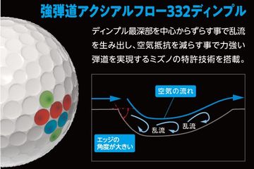 Mizuno Pro ゴルフボール X S セット ミズノ、海外で火がついた新作ツアーボール『Mizuno Pro S/X』を