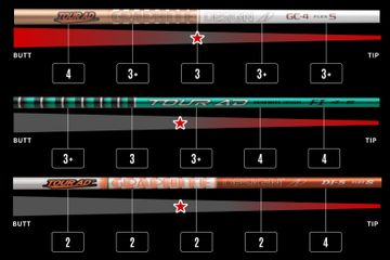 グラファイトデザイン『TOUR AD FI』、軽量モデル『TOUR AD Lia』、9月