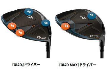 テーラーメイドが“スピードの新定義”を提唱する、『Qi4D』シリーズが1