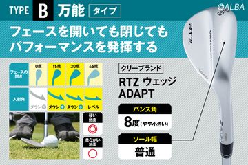 写真] スピンも高さも思い通り！ フェースの開き度合い別でソールを