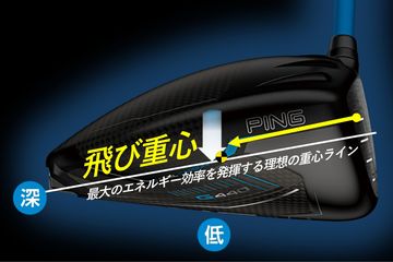 飛ばし王・ユージさんが遂に手にした“金棒”、PING史上最高MOIを誇る