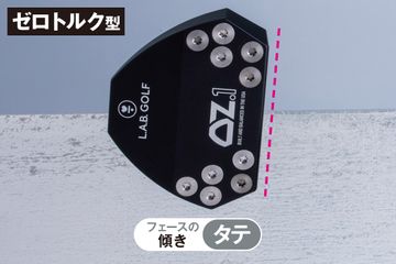 ブレードなのにゼロトルク!? マレットなのに開閉しやすい!? ヘッド形状