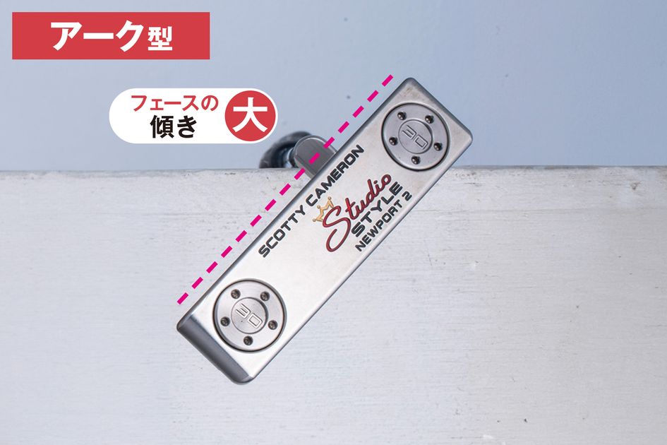 ブレードなのにゼロトルク!? マレットなのに開閉しやすい!? ヘッド形状
