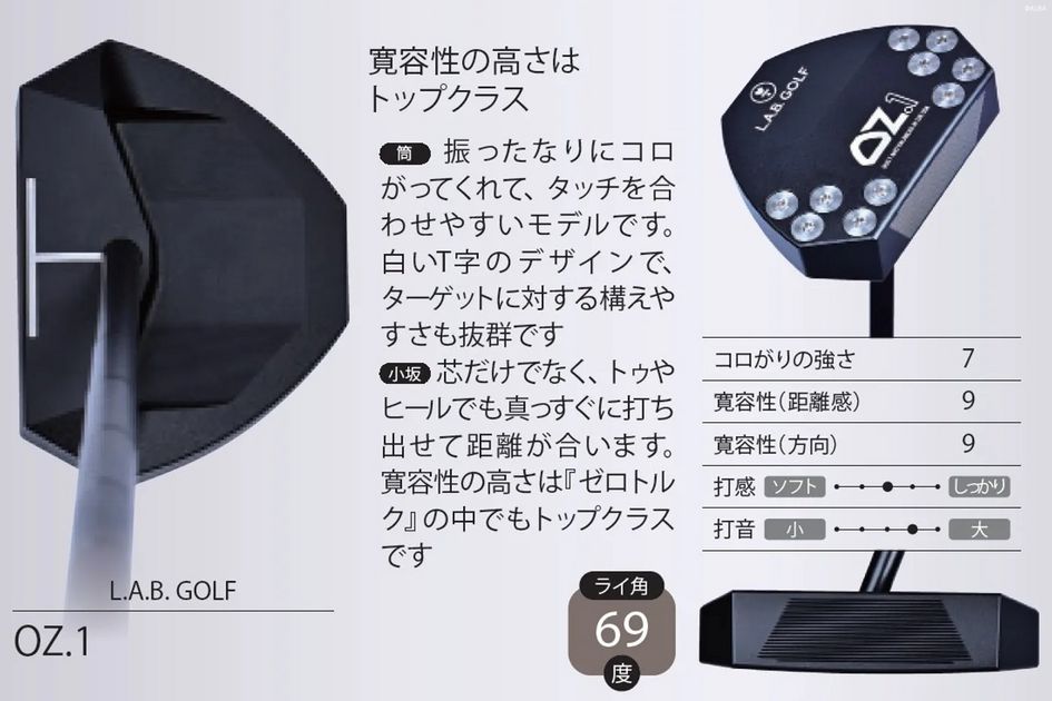 L.A.B. GOLF ゼロトルク イップスに悩む人も救う!? 今話題沸騰の『ゼロトルク』パター【最新6