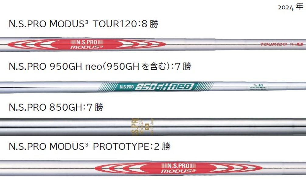 モーダス システム3 プロトタイプ シャフト