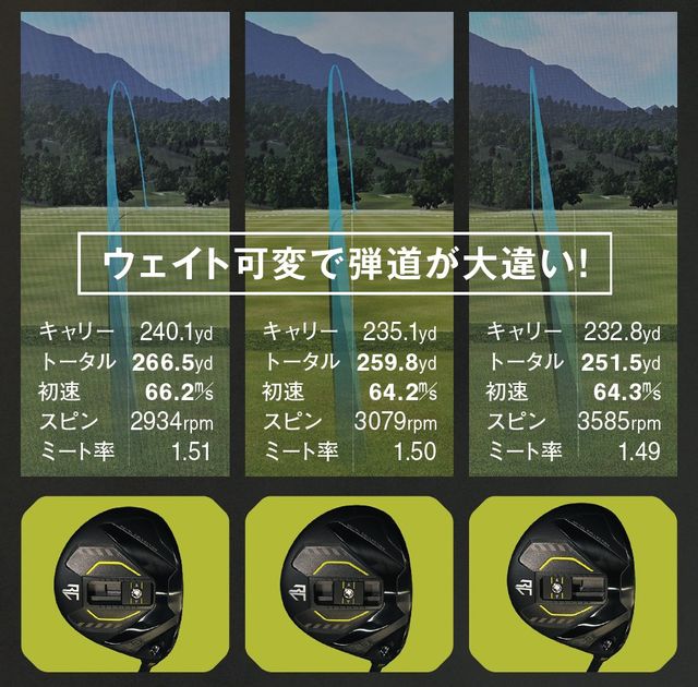 新生『RC25』は『VT』と『VX』の2機種もFW&UTを作った！Mr.ロイコレは