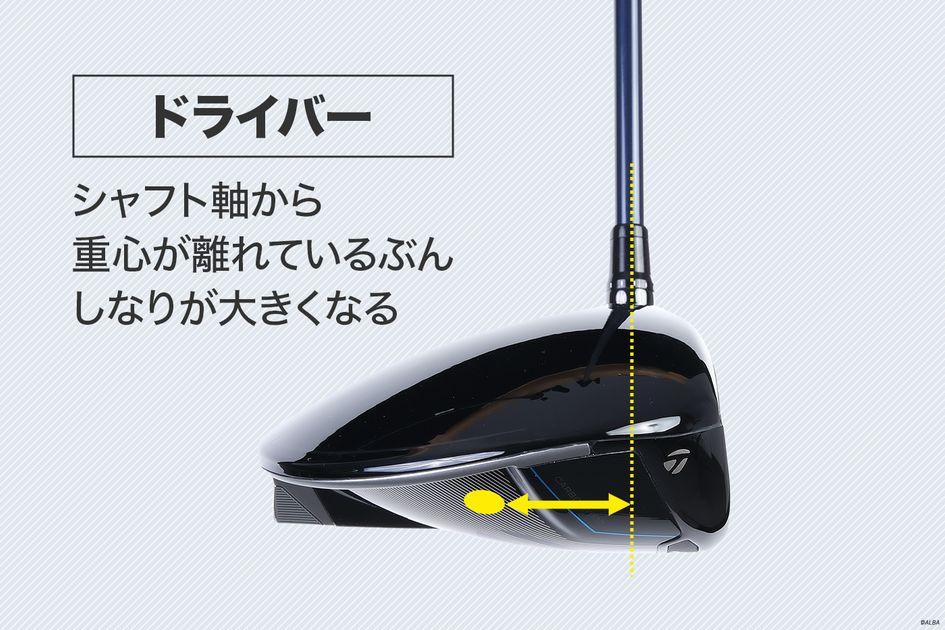 ドライバーと3Wでフレックスを変える理由とは？ 上田桃子の賢い