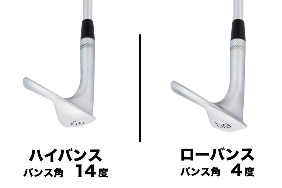バンス（バウンス）ってウェッジのどの部分？ ハイバンスとローバンス