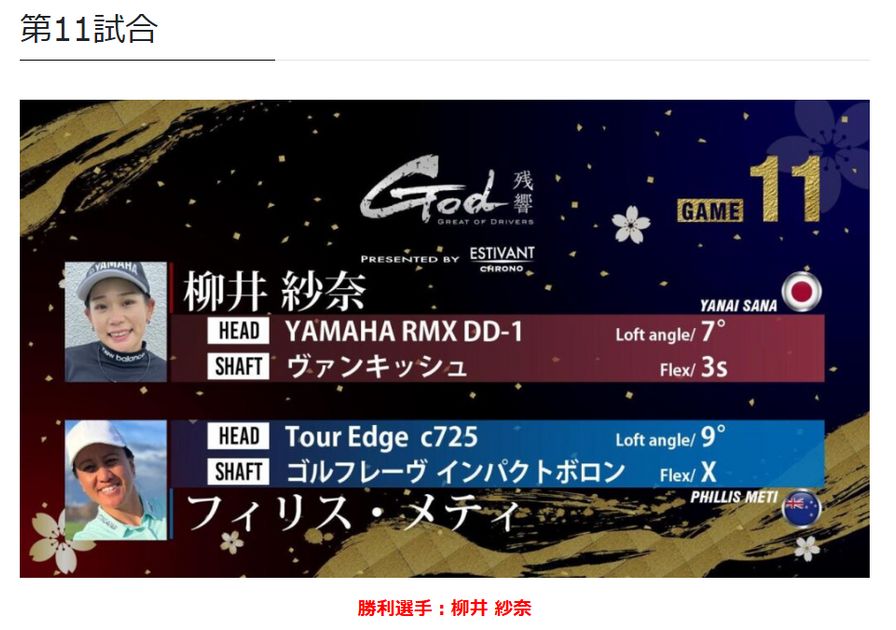 ドラコン女子・柳井紗奈、【軽・柔】スペックで世界記録414ydの