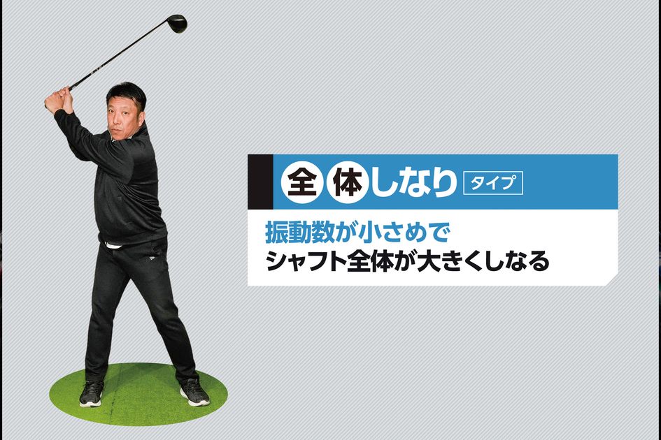 40本の最新ドライバーシャフトを徹底評価 飛ばしたいなら“全体”、方向