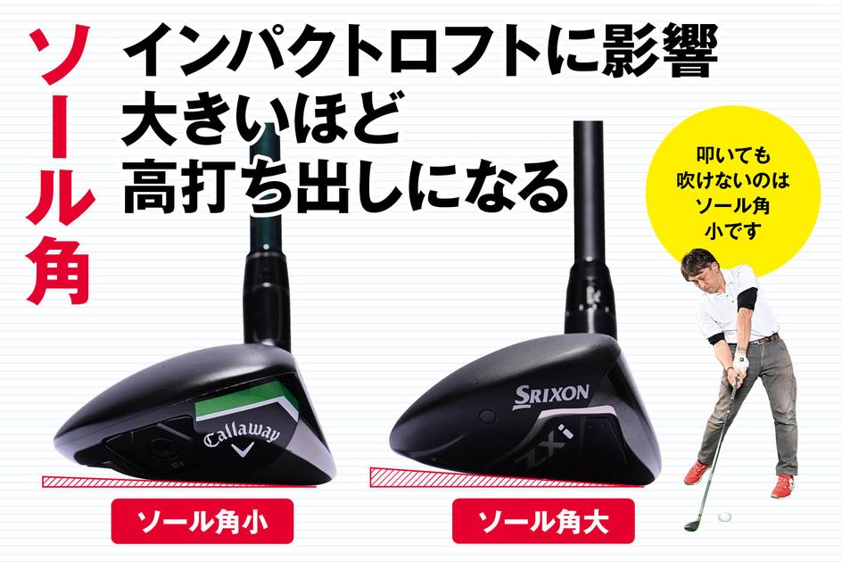 もう迷わない！ 失敗しないUT選びの新基準は『FP』『重心角』『ソール