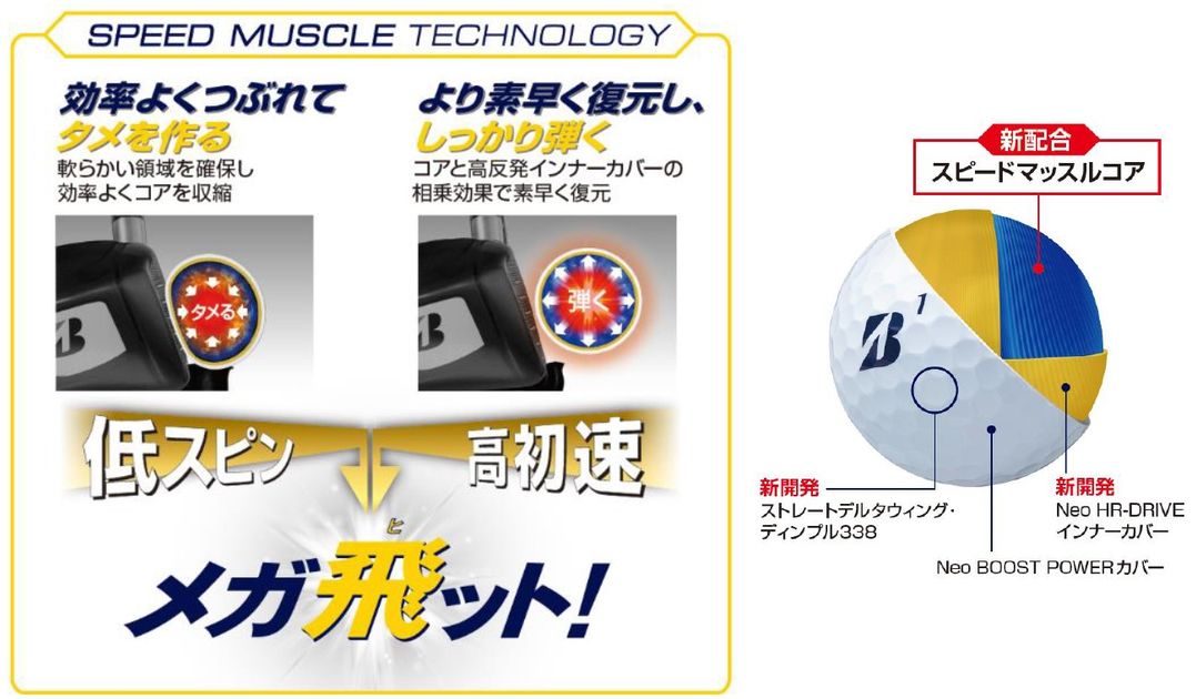 キャッチコピーは「メガ飛ット！」、ブリヂストンの新『TOUR B