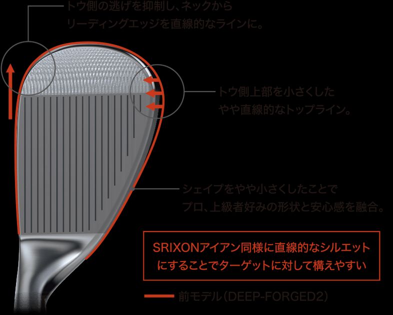 シリーズ最高の打感！クリーブランド『RTi-FORGED』ウェッジ、4月4日