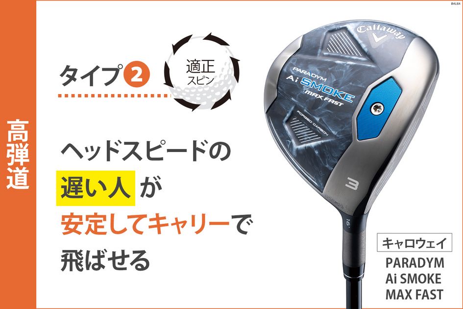 キャロウェイAi SMOKE MAX FAST 3番フェアウェイウッド 16度S