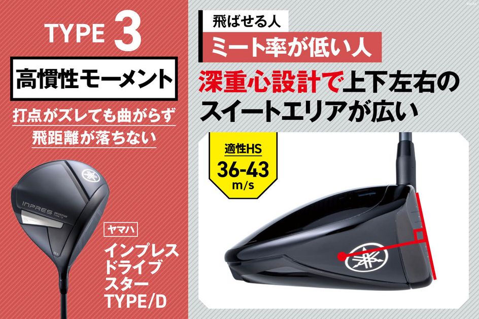 飛距離で妥協したくないレディースの方へオススメ！ M2 2017 ドライバー！ 飛距離で妥協したくないレディースの方へオススメ！ M2 2017