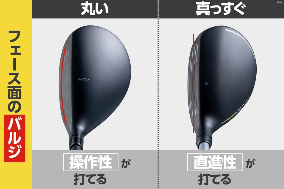 ユニバーサル型（オープン向き／フルフェース向き） アドレス時のフェースの向きが分からない！【出張！🔥激アツ