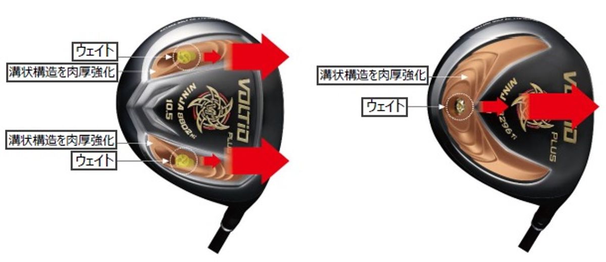 つかまえて、ぶっ飛ばす” カタナ『VOLTIO NINJA PLUS』発売 - ゴルフ