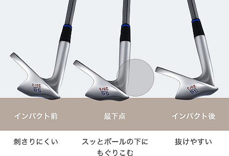 ポンと打てば、ピョーンと出る、寄る！超ワイドソールのお助け