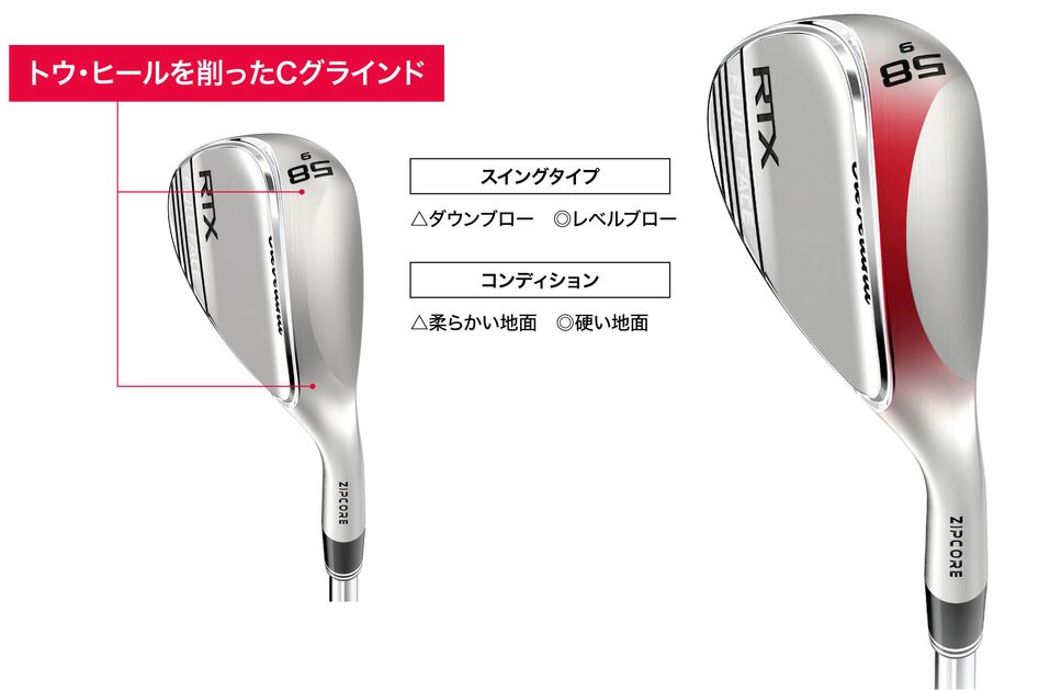 全面溝でピタッ！クリーブランド『RTX FULL-FACE』ウェッジ、6月12日