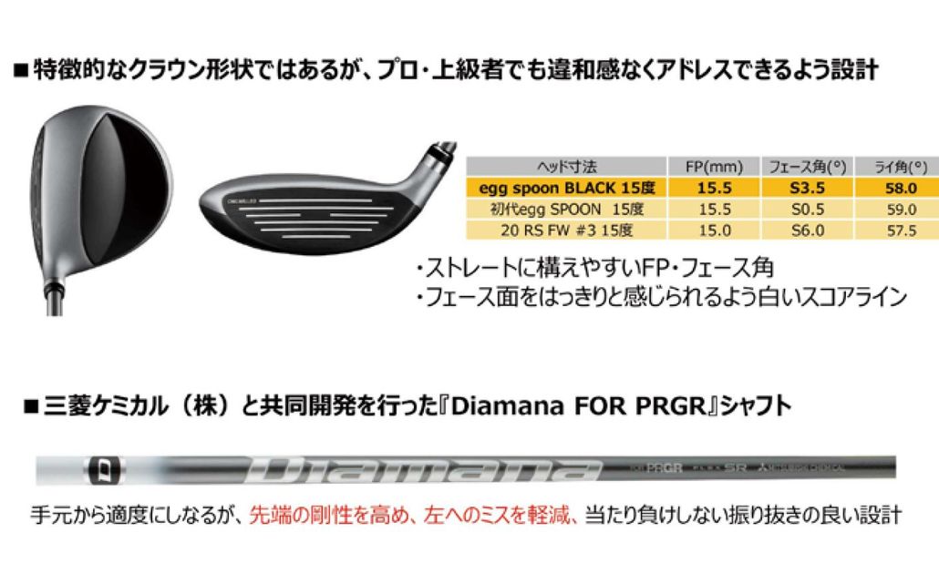 激烈スプーン、リターンズ。PRGR『egg spoon BLACK』、10月15日限定