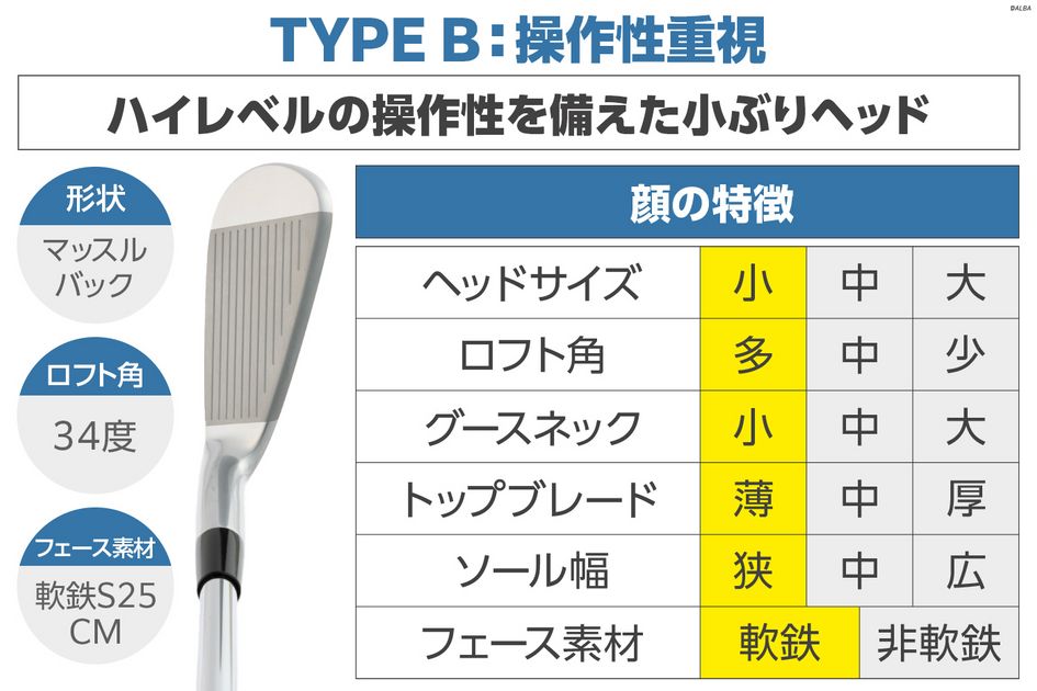 1/64サイズ【クラブ帰りの2人（TYPE-B）2体セット】（新品・未使用品