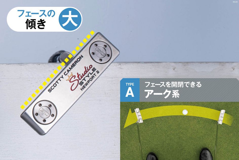 パター迷子必見！山下美夢有も愛用の“セミアーク系マレット”&短い距離