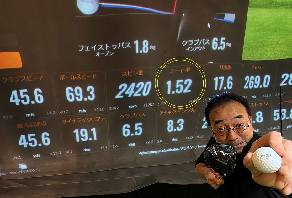 ミズノ『ST-X 220』『ST-Z 220』はなぜ飛ぶのか？ 【βチタン】フェース