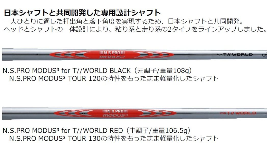 HONMA『T//WORLD』アイアンの軟鉄素材が「S15C」に！ 『TOUR V』『Vx