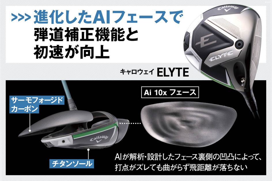 ゴルフセット　売れ次第終了 売れてる＝良いクラブ？ 売り上げトップ4の”外ブラ”ドライバーの