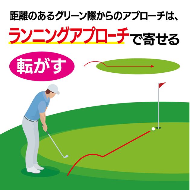 キャスコから3種のチッパー『DW-225』シリーズが誕生！特殊な形状で3大