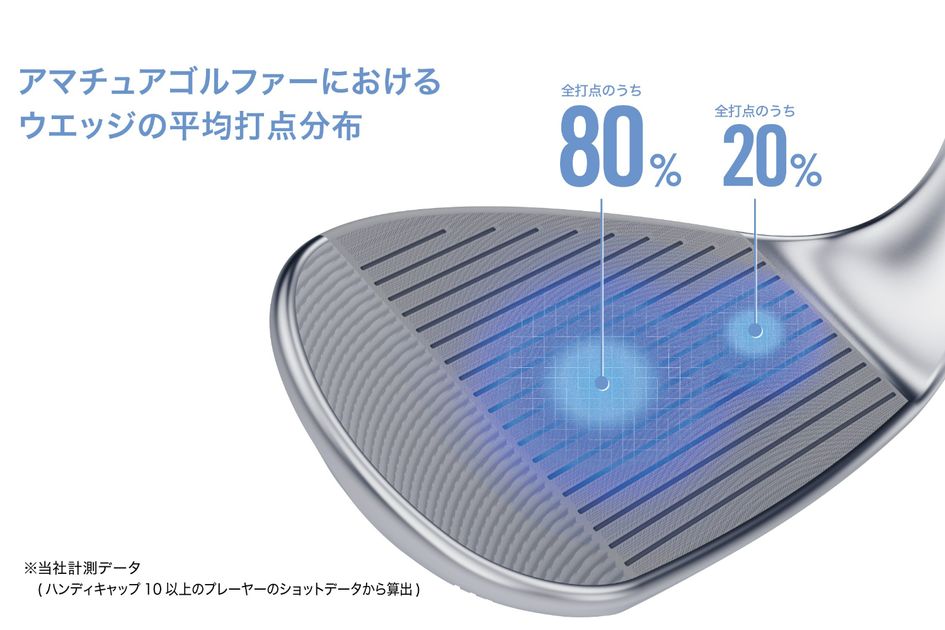 Z-ALLOY」第二弾は軽めのバランスも魅力！クリーブランド『CBZ